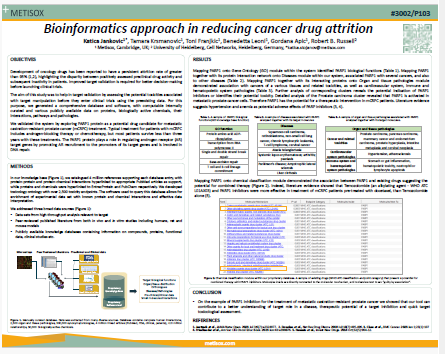 Bioinformatics-approach-in-reducing-cancer-drug-attrition