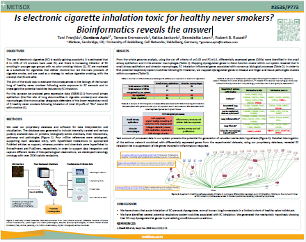Is electronic cigarette inhalation toxic for healthy never smokers. Bioinformatics reveals the answer